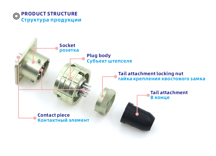 Electrical adapter circular connector