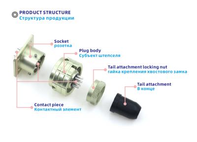Русский компактный промышленный мини-разъем круглого байонетного типа с 4-контактным штыревым/гнездовым разъемом переменного/постоянного тока для быстрого подключения